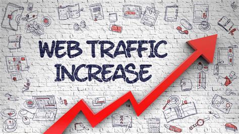Online Advertising: Embrace Targeted Advertising for Increased Web Traffic