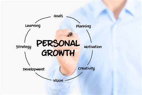 Opportunities for Personal Growth and Independence