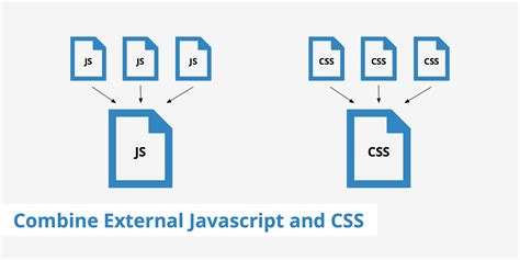 Optimize CSS and JavaScript Files