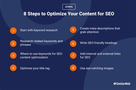 Optimize Your Content for SEO