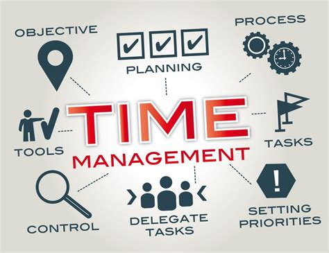 Optimize Your Efficiency with Effective Time-Management Strategies