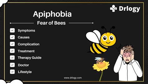 Origins and Symptoms of Apiphobia
