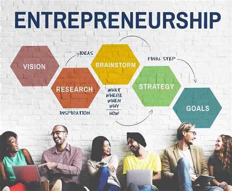 Outside Ventures and Entrepreneurship