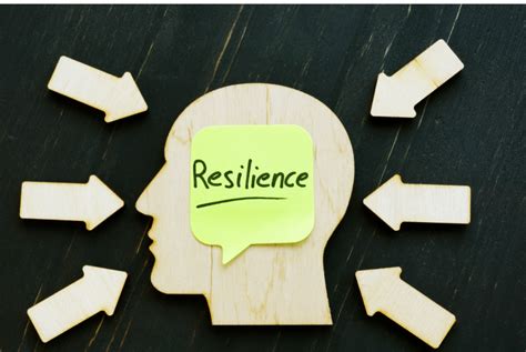 Overcoming Challenges and Resilience in the Face of Setbacks