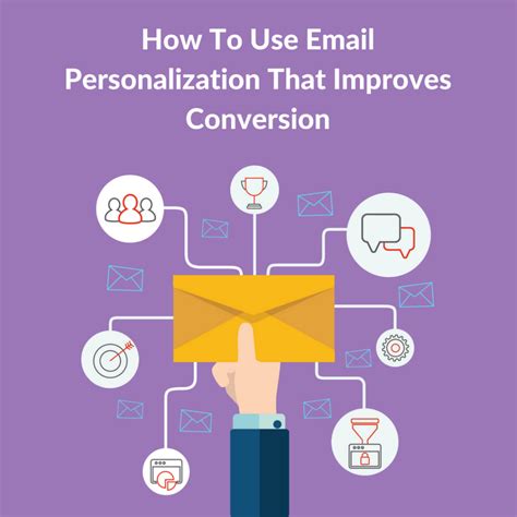 Personalizing Your Email Content
