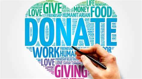 Philanthropic Work: Contributions and Initiatives