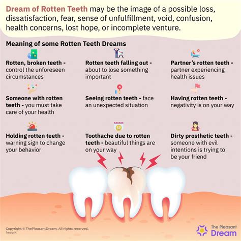 Physical Factors Leading to Enlargement of Tooth Dreams