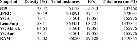 Physical Metrics of Kalie Cruise