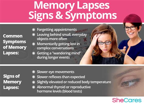 Practical Strategies for Avoiding Memory Lapses Regarding Vehicle Locations