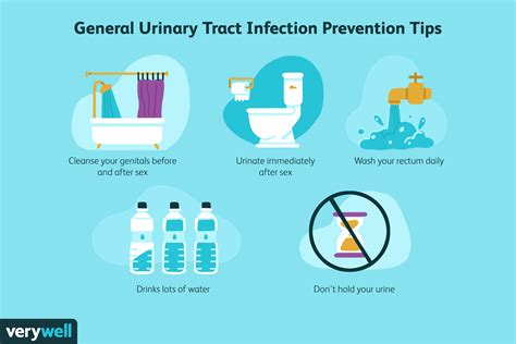 Practical tips for managing and reducing urinary tract infection-related dream experiences