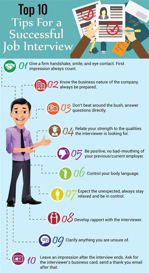 Preparing for a Successful Job Interview: Tips and Tricks