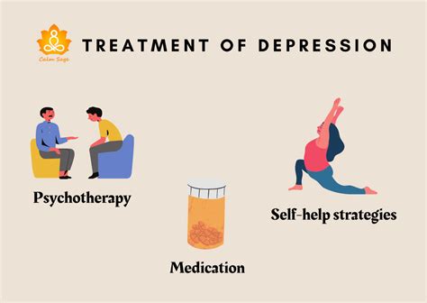Prevention and Treatment of Depression