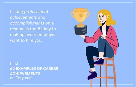 Professional Achievements and Career