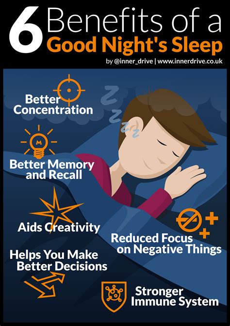 Promotes Better Sleep and Increases Energy Levels