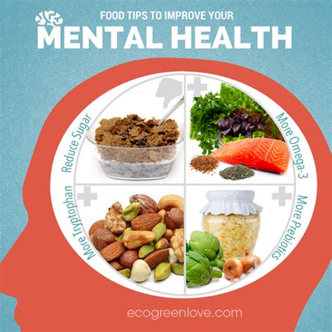 Promoting Mental Well-being with a Balanced Diet