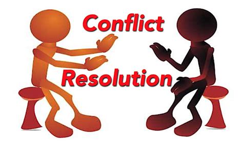 Promoting Strategies for Resolving Conflicts Peacefully