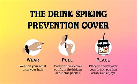 Protect Yourself: Tips for Preventing Drink Spiking