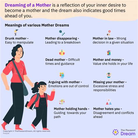Psychological Analysis of Dreams About Becoming a Mother and Welcoming a Male Child