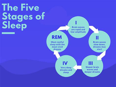 Psychological Analysis of Dreams Involving Someone Sweeping