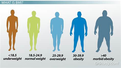 Psychological Interpretation: What Does the Overweight Gentleman Symbolize?