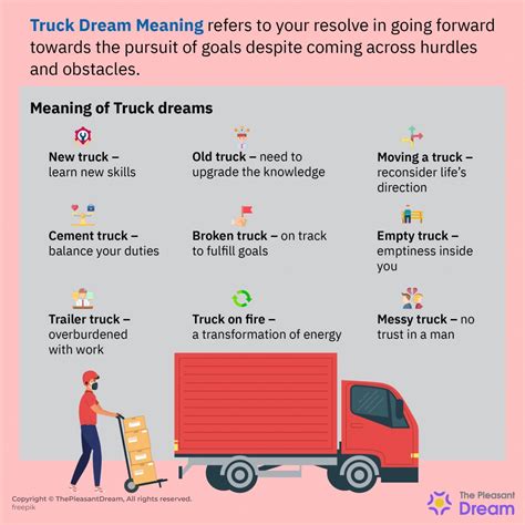 Psychological Interpretations: The Profound Significance of a Scarlet Pickup Vehicle in One's Dreams
