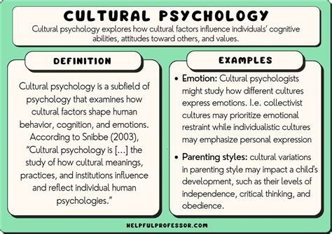 Psychological and Cultural Factors