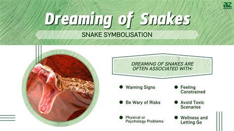 Psychological interpretations of dreaming about snakes and milk