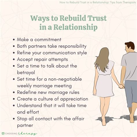 Rebuilding Trust: Healing the Pain and Restoring your Relationship