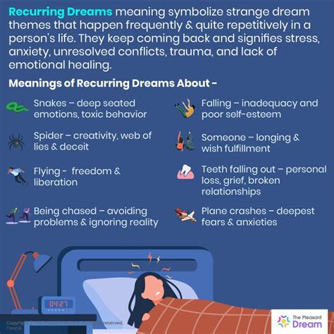Recurring Dreams: Unveiling the Meaning Behind Frequent Nightmares of Expulsion