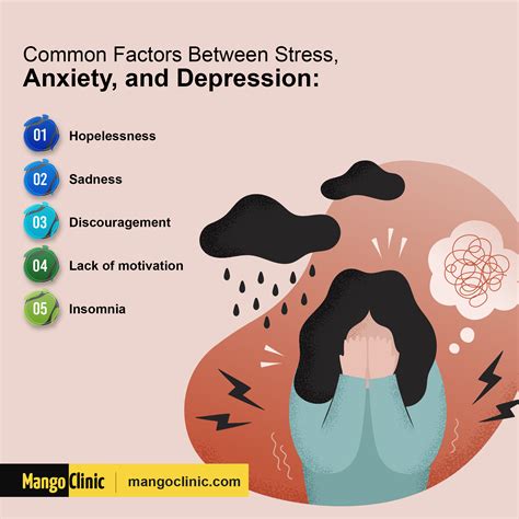 Reduction in symptoms of stress, anxiety, and depression
