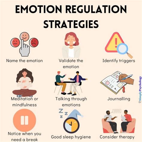 Regulating emotions and enhancing mood