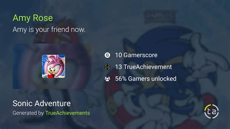 Revealing Amy Rose's Achievements and Career Highlights