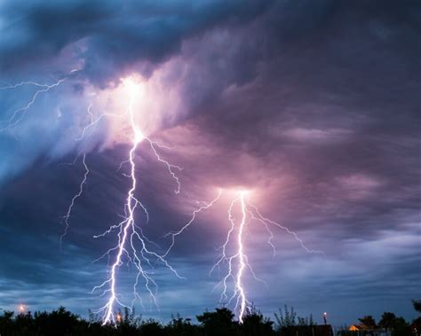 Revealing the Significance of Thunderstorms in the Realm of Dreams