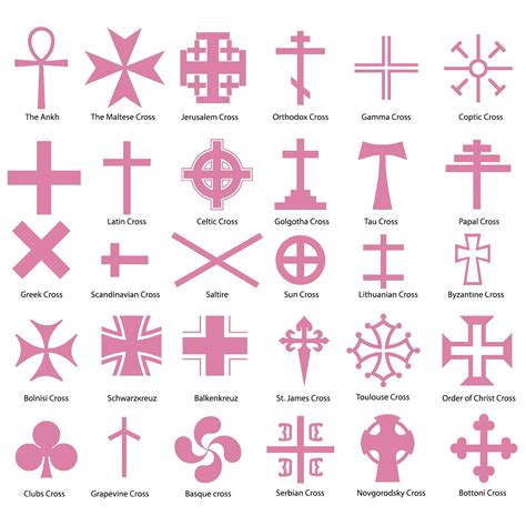 Revealing the Spiritual Significance of Crosses in Dreamscapes
