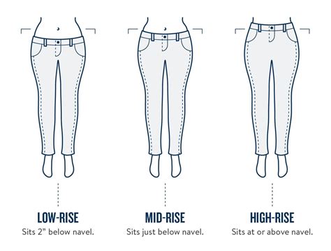 Rising Height, Figure, and Fashion Choices