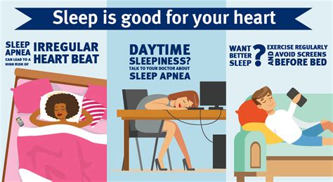Role of Sleep and Dreaming in Maintaining Heart Health