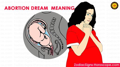 Seeking Closure: How Dreams about Pregnancy and Abortion Reflect Inner Conflicts