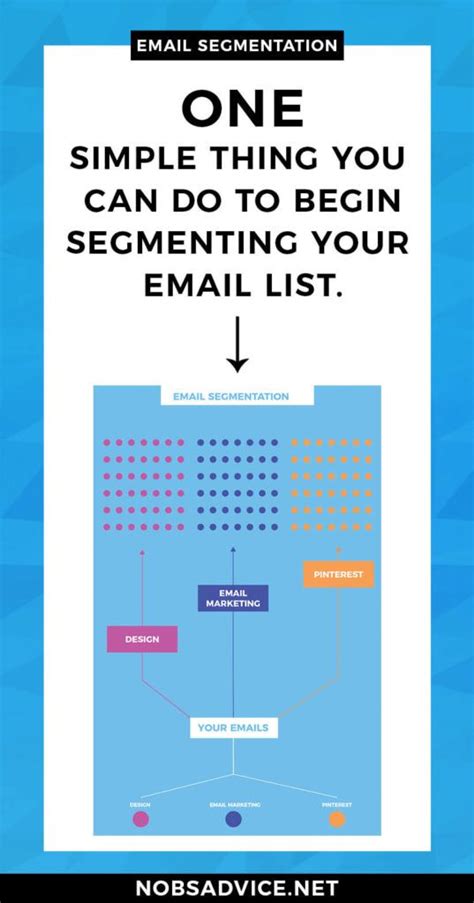 Segment Your Email List to Tailor Your Campaigns