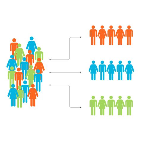 Segmentation: Targeting the Right Audience