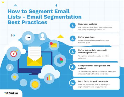 Segmenting email lists based on user preferences