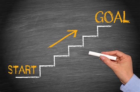 Set Achievable Targets and Monitor Your Progress