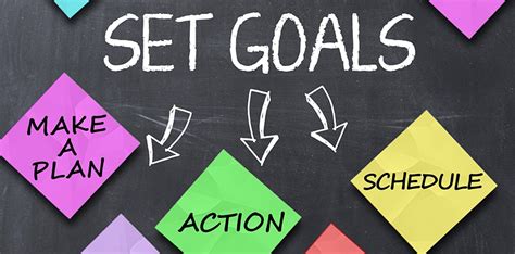 Set Clear Goals: A Roadmap to Enhanced Time Mastery