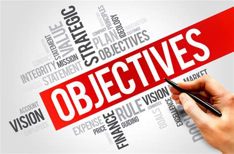 Setting Clear Objectives and Designing a Study Plan