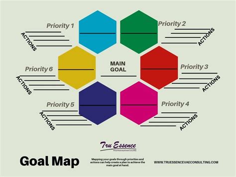 Setting Travel Goals: Mapping Out Your Desired Destinations