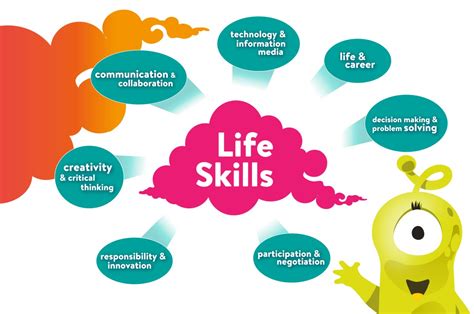 Shared Responsibilities: Learning Essential Life Skills