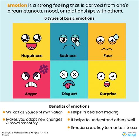 Shedding Tears, Revealing Truth: Analyzing the Emotional Responses in Dreams of Harvesting Allium cepa