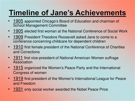 Significant Milestones and Achievements of Jane St Clair2