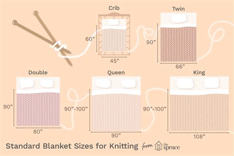 Size and Dimensions: Choosing the Right Blanket Size for Your Bed