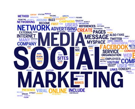 Social Media Advertising and Promotion