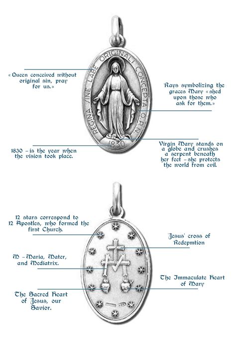 Stories of Miraculous Events and Divine Safeguard Associated with the Rosary